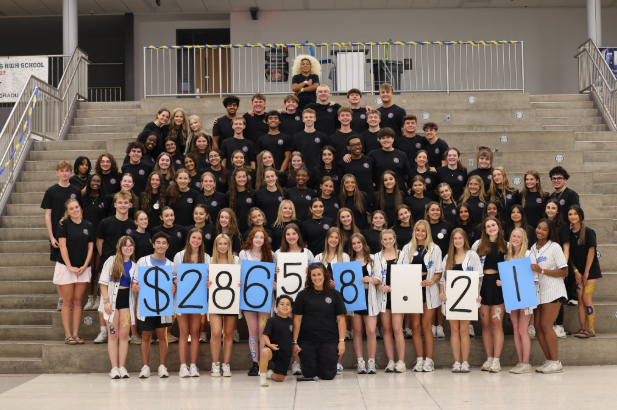 Dance Blue Raised $28k+